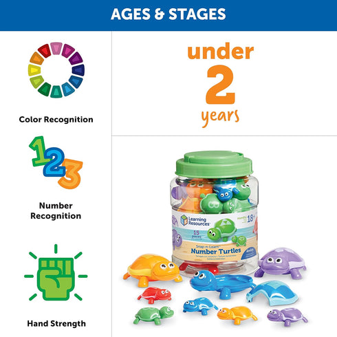 Set 15 18+ Counting, Learning Resources Number Turtles - Pieces, Ages Months, Fine Motor Toys for Toddlers, Color