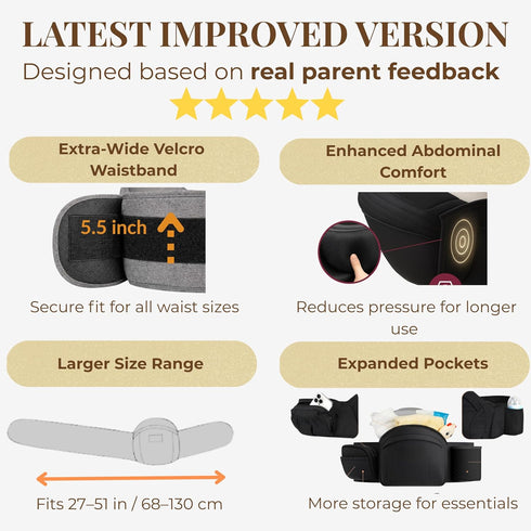 KAENU Baby Carrier with Hip Seat (Upgraded Version) Adjustable Waistband, Safety Harness & Storage Pockets Detachable
