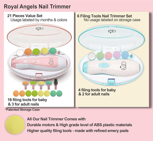 Baby Nail Trimmer 21 in 1, Royal Angels Electric Nail File with 13 Extra Replacement Tools (Pink)