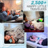 Toddler Airplane Bed - Inflatable Baby Airplane Bed for Toddler with Safety Belt, Travel Bag, Air Pump, Fast-Inflating
