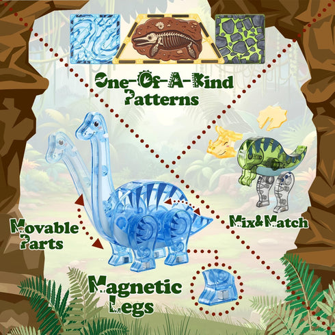 Magnetic Tiles Dinosaur Toys for Kids 3-5, Magnet Building Blocks for Boys Ages 2-4, Educational for Toddlers 1-3, STEM