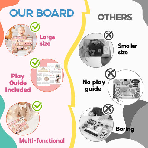 1-3 17-Inch 1 2 3 KALOTOYS Large Montessori Busy Board for Baby & Toddlers Wooden Sensory Activity Board Fine Motor