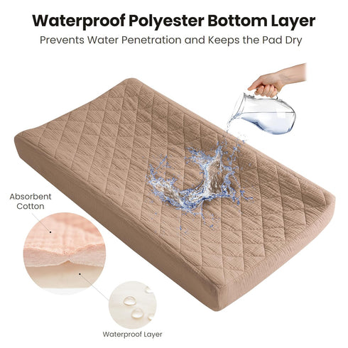 2 Pack, Konssy Waterproof Muslin Changing Pad Cover Quilted Cotton Fitted Diaper Changing Table Cover, Soft Changing