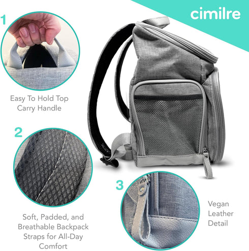 Backpack, 13 12 Journey Breast Pump Stylish & Functional Breast Pump Bag with Plenty of Pockets & Collapsible