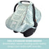 Car Seat Canopy Stroller Covers for Infant Boy and Girl Babies Stretchy and Kick Proof with Net Multi Use Soft
