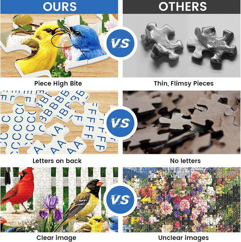 500 500 20.5 15 Pieces Puzzle for Adults,Birds Bath Flower Fence Puzzle,Recycled Cardboard Animals Jigsaw Puzzle