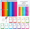 JoyCat Multiplication Flash Cards + Chart- 156 Hole Punched Math Game Flashcards