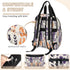 Eativisa Backpack-Multi-functional Lavender flowers Diaper Bag mother and baby bag Thermal compartment USB charging