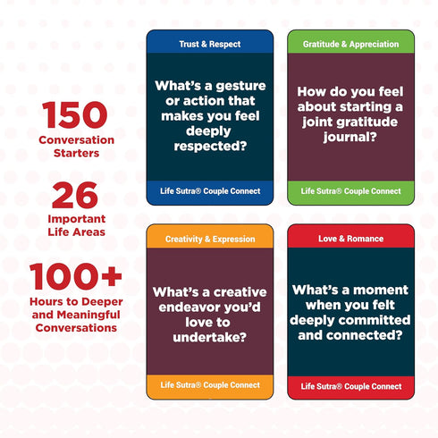 Life Sutra Couples Games for Adults - 150 Conversation Cards Crafted by Psychologist - Meaningful Conversation Starters - Fun Date Night Ideas - Perfect for Date Night Games - Couples Card Game