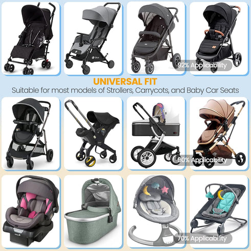Orzbow Universal Mosquito Net for Stroller, Baby Bug Net with Two-Way Zippers, Portable Foldable Black