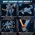 Ubrixmen 2 1 Sets, 6+(Blue) in Transforming Mech Robot Building Mecha Robot City Toy Converts to Transport Plane