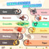 '-12 Set,Ultra Air Dry Clay Kits Boxes Modeling Magic Clay for Kids,Animal Theme Molding Clay Art Crafts DIY Light