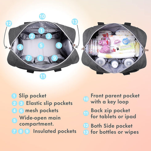 Dikaslon Large Diaper Bag Tote for Mom and Dad, Multifunction Baby Tote Bag with Pacifier Case and Changing Pad, Grey