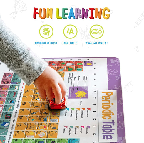 merka Placemats for Kids, 4 Pack Educational Mats for Dining Table, Non-Slip, Washable, Learning US Presidents & USA Map