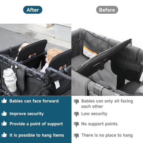 W4 (4 W4 Forward-Facing Bus-Style Seating Upgrade Stroller Wagon Support Bar Compatible with Wonderfold Elite/Luxe