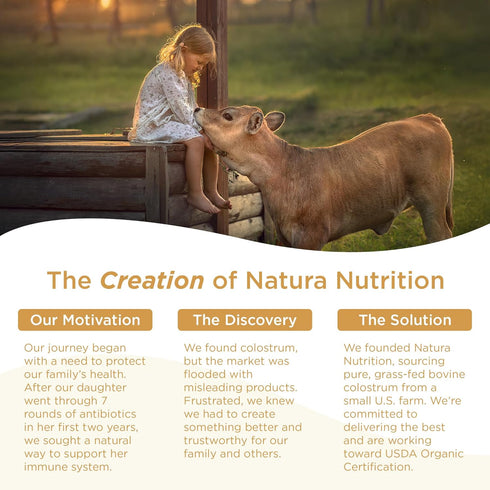 100% 25% Immune 30 Natura Bovine Colostrum Powder Pure, First Milking All-Natural IgG Grass-Fed & Pasture-Raised Gut