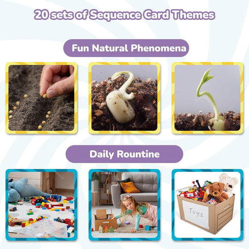CHEFAN Sequence Cards, Game for Kids, Spark Cards for Storytelling and Speech Therapy, Special Education