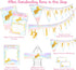 Magical Unicorn Rainbow Happy Birthday Banner, Pennant