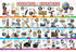 EuroGraphics Great Inventions Jigsaw Puzzle, 200-Piece