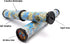 3 Pack Magic Kaleidoscope Toy for Kids Adults 3D Mirror Lens Kaleidoscope Party Favors (Blue)