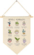 Gentle Reminders - Positive Self Affirmations Wall Banner, Mental Health Wall Art for Therapy Office, School Counselor