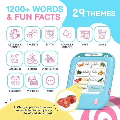 246 29+ 1200+ 700+ 2-6 272 QuTZ Talking Flash Cards, Phonics Flash Cards, Learn to Read with Pages, Themes, Words & Fun