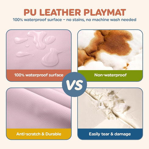 50x50x1 Tummy Motherly Haven Play Mat Cover Only Fits Rollable Foam Floor Mat for Babies Waterproof, Easy to Clean