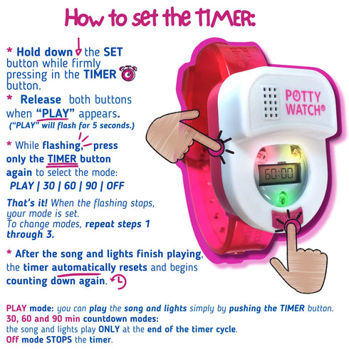 Potty Watch for Kids Potty Training - Watch with Battery Replacement Kit, Reminds Every 30, 60, 90 Minutes