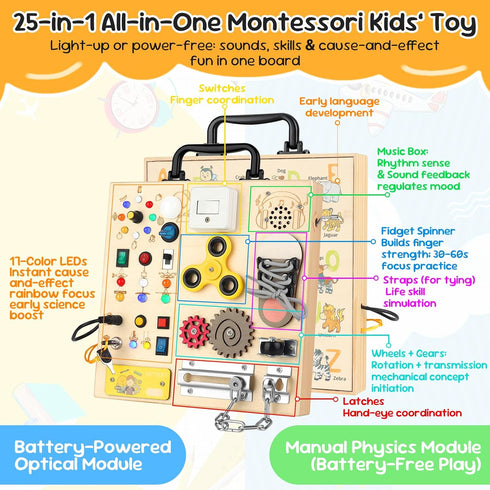 Wooden Busy Board with LED LightMontessori Baby Learning Toys for Toddlers , Sensory Activity Board , Travel