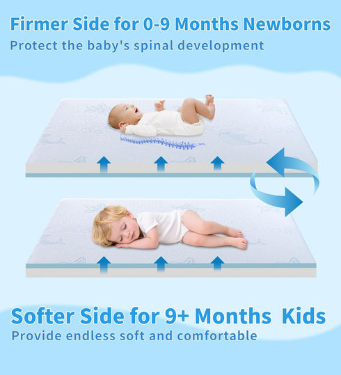Pack 38"x26" Pack and Play Mattress, Dual-Sided Memory Foam N Play Mattresses for Playard Mini Crib Mattresses for Baby