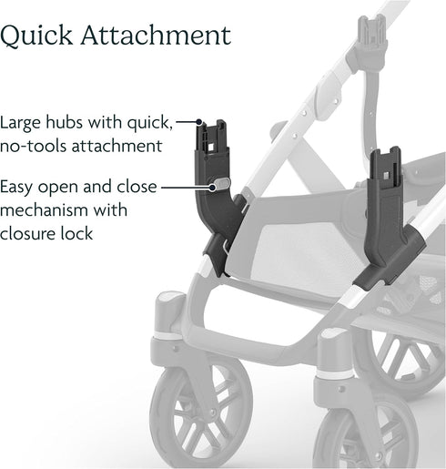 UPPAbaby Lower Adapter for Vista/Vista V2 Strollers, Compatible with RumbleSeat V2+, Bassinet, Aria, Mesa V2