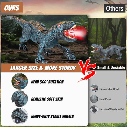 Lozadia 3-5 5-7 8-12 360 Remote Control Dinosaur Toys for Kids yr, Large T-Rex Dinosaur Toys with Swaying Head, Mist