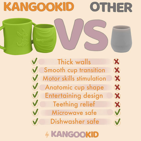 Open Cup Set for Baby | 2 Handled Open Tiny Cups for Toddlers | Transitional Training Silicone Cup for Baby Led Weaning and Independent Drinking | 6+ months (Green) by kangookid