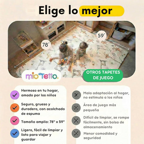 78"x59" Miotetto Foldable Baby Play Mat Non-Toxic, Reversible, Waterproof, Portable Baby Mat for Floor, Foam mat