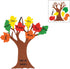 Thanksgiving & Autumn Themed Craft Kits, Peanuts Thanksgiving Picture Frame Magnet, Turkey Making Kit & More