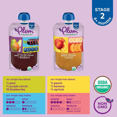 Plum Organics Stage 2 Organic Baby Food - Fruit and Veggie Variety Pack, 4 oz Pouch (Pack of 8)
