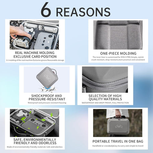 Hard Carrying Case for DJI Mini 4 Pro - Waterproof PU Portable Travel Shoulder Bag and Handbag 2 in 1