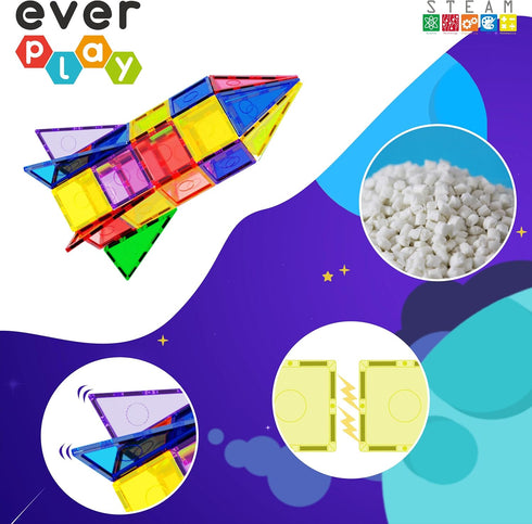 Everplay 30pc Magnetic Tile Building Block Set, Construction Magnet Tiles Toy Blocks STEM Educational Learning Kit