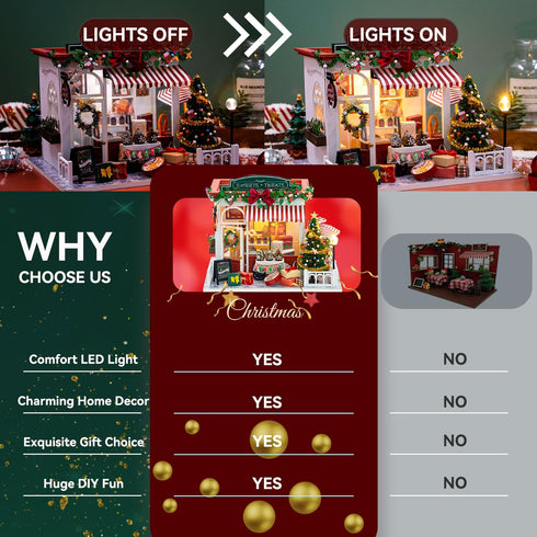 Yeconire Set, 3D Christmas Miniature Dollhouse Kits, DIY Miniature House Kit, Tiny House with LED, Christmas Village