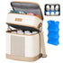 Mancro Breastmilk Cooler Bag with Ice Pack, Double Layer Insulated Baby Bottles