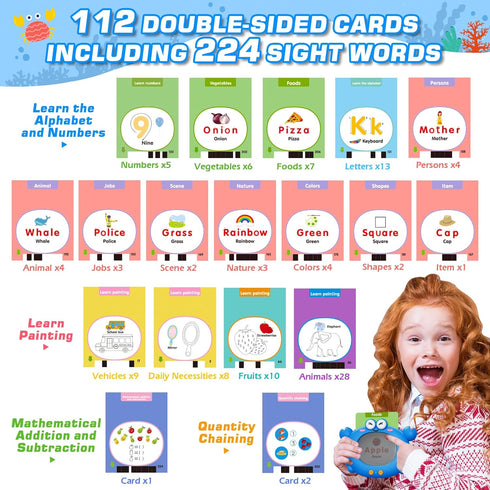 224 2 3 4 5 Talking Flash Cards,Kids Toddler Flash Cards with Pages,Writing, Drawing,and Math,Autism Sensory