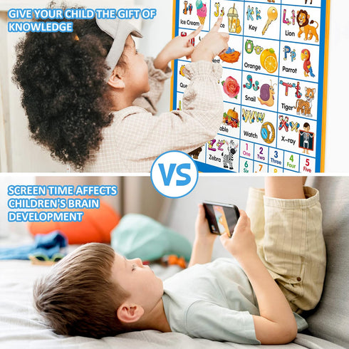 Electronic Alphabet Wall Chart, Talking ABC & 123s Music Poster, Interactive Educational Toddler Toy for Kids 1-5 - Blue