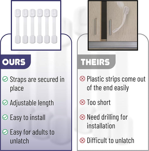 Bates Child Safety Strap Locks, 6 Pack, Child Proof Cabinet Latches for Baby Proofing