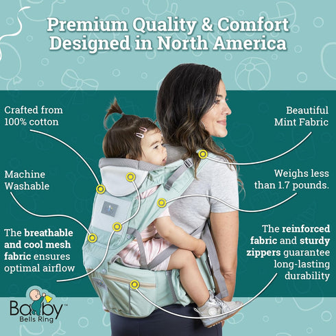 6-in-1 43 Inches, 2-36 6-45 lb Baby Carrier - Ergonomic Soft Carrier with Hip Seat and Large Storage, Front and Back