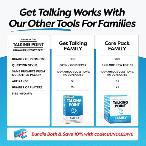 150 50 GET Talking: Family - Expert-Written Questions on Conversation Starter Cards for Families - Fun Family