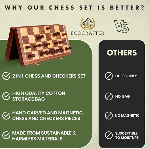 ECOCRAFTER 15'' 2 1 set (2 set Sets in Wooden Magnetic chess and checkers Extra Queens, Foldable Chess & Cotton Storage