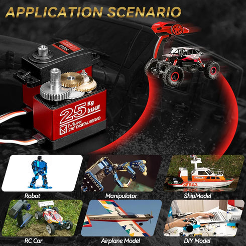 25KG High Torque RC Servo: Miuzei Waterproof Servo Motor for 1/6, 1/8, 1/10, 1/12 RC Cars