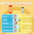 BUNMO Liquid Motion Bubbler with Sensory Texture, Liquid Timer, Sensory Toys for Autism, Calming Exploration