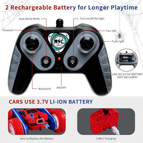 SANGQAOFU 4WD 360 2 3-12 Spider Remote Control Car Flips RC Stunt Car Toys Cyber-Inspired Double-Sided Drift Rc Cars