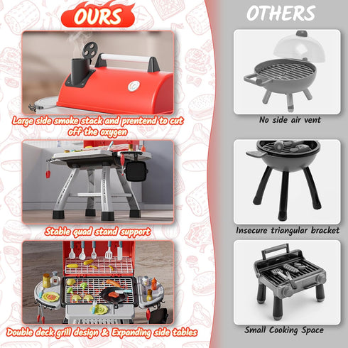 Kids Kitchen Playset, BBQ Grill Playset with Smoke, Sound & Light, Interactive Cooking Game for Toddlers Boys Girls 3-5